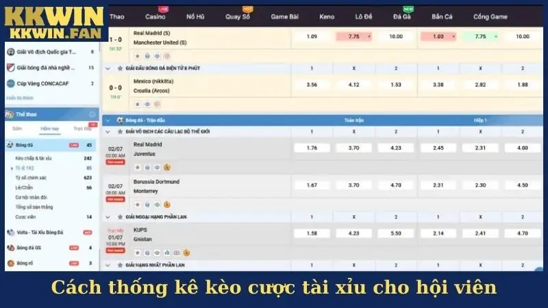 Cách thống kê kèo cược tài xỉu cho hội viên