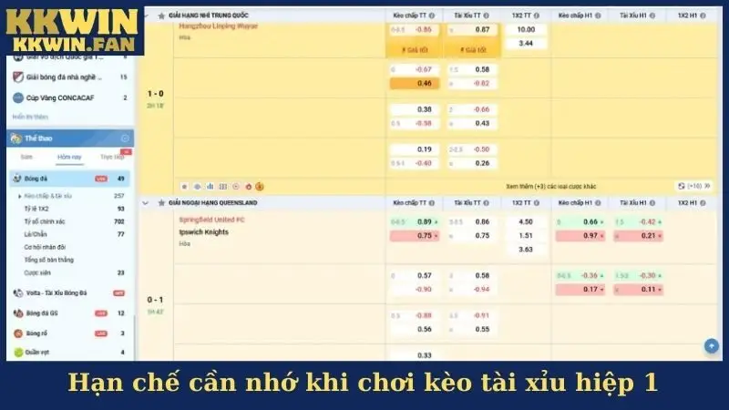 Hạn chế cần nhớ khi chơi kèo tài xỉu hiệp 1