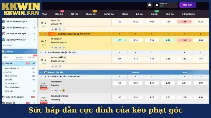 Sức hấp dẫn cực đỉnh của kèo phạt góc